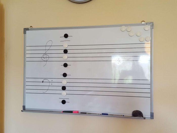 Klavier unterrichten Blog, Carina Busch, Notenlesen lernen