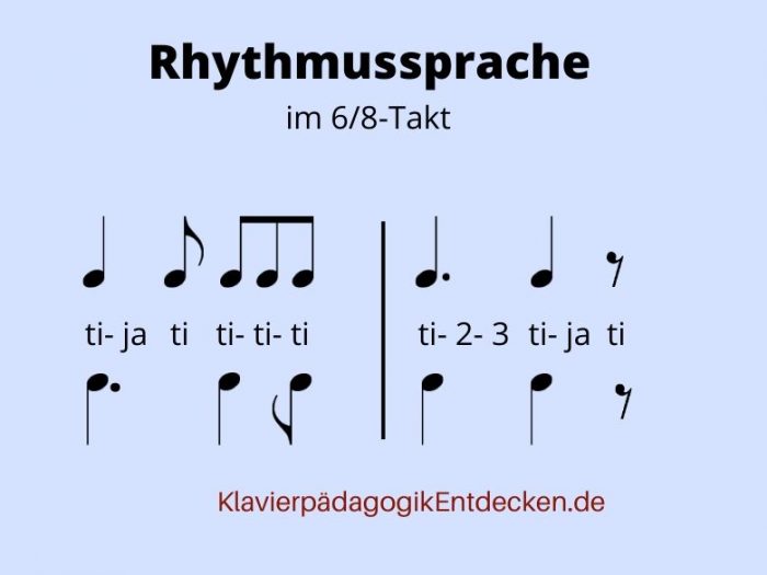 Rhythmussprache, Rhythmus zählen, Rhythmus Notenwerte