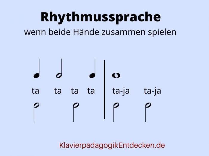 Rhythmussprache, Rhythmus zählen, Rhythmus Notenwerte