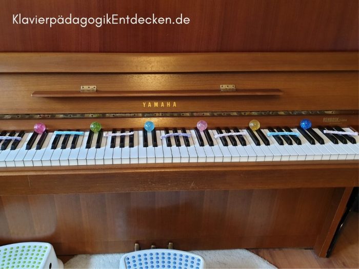 Anfängerunterricht am Klavier, Tastatur Orientierung