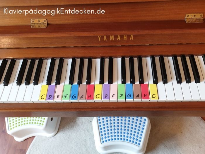 Anfängerunterricht am Klavier, Tastatur Orientierung