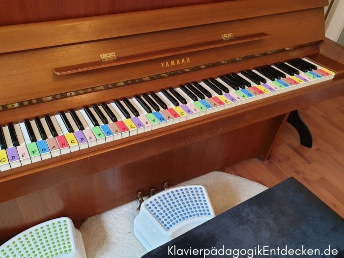 Anfängerunterricht am Klavier, Tastatur Orientierung