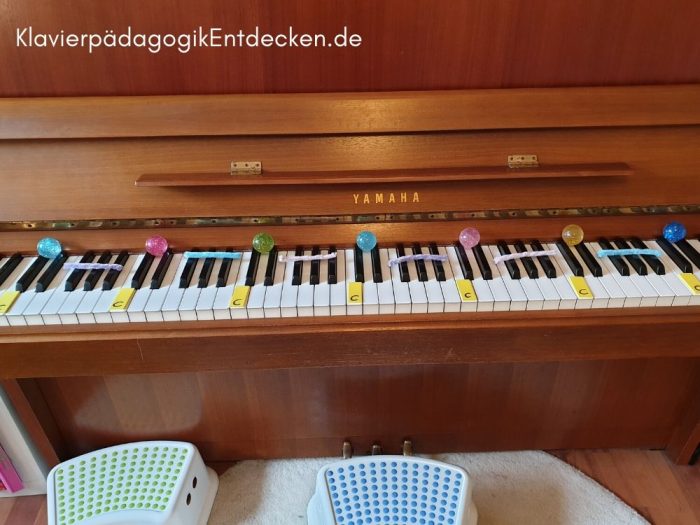 Anfängerunterricht am Klavier, Tastatur Orientierung